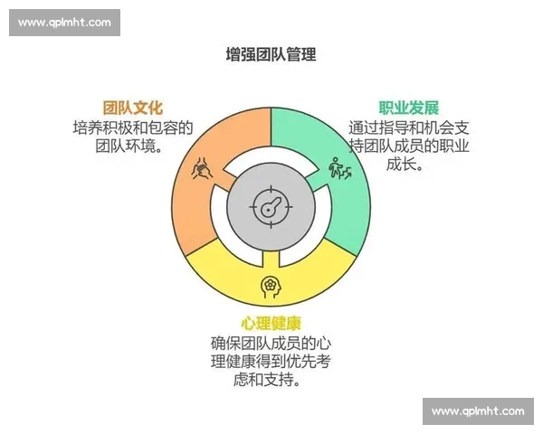 提升团队协作效率的关键策略与配合流畅实践指南 提升团队协作效率的关键策略与配合流畅实践指南